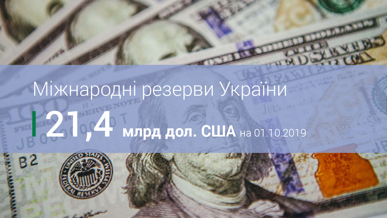 Міжнародні резерви України становили 21,4 млрд дол. США за підсумками вересня